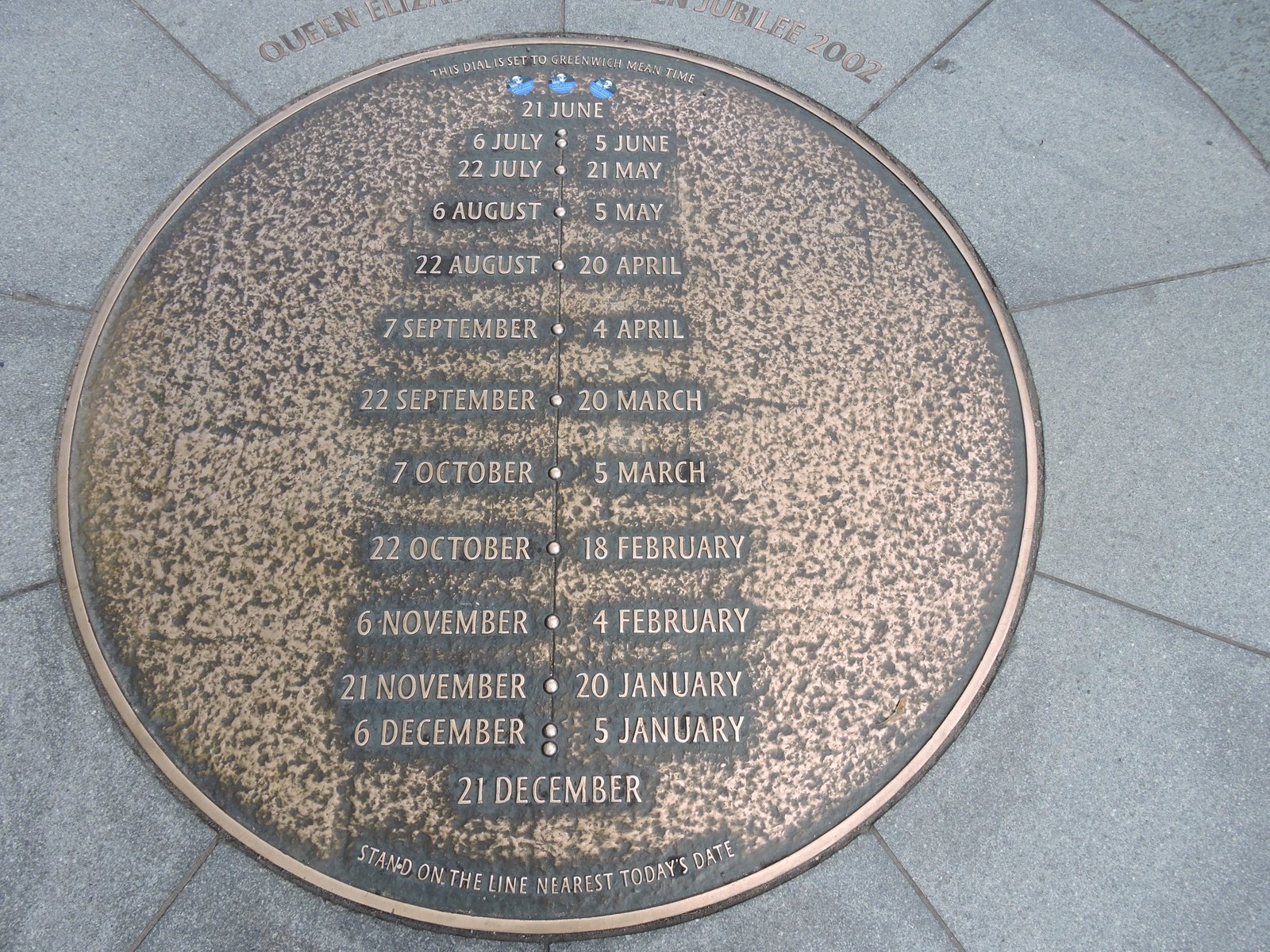 Queen Elizabeth II Jubilee Sundial