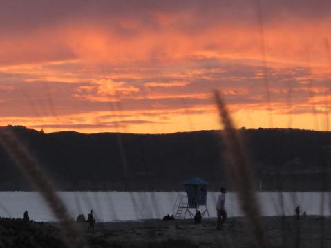 Sunset at Coronado
